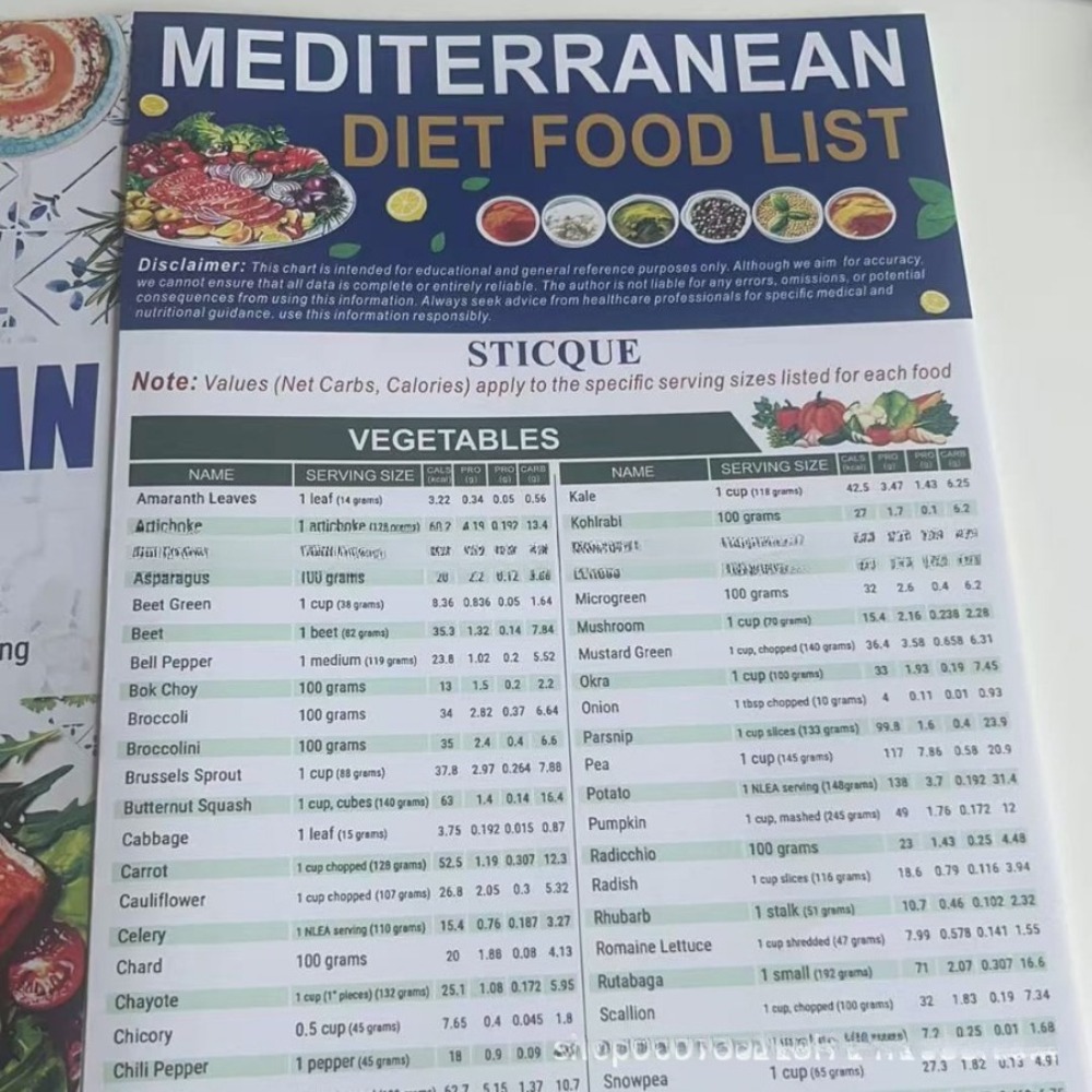 Akdeniz Diyeti Tarifleri Sticq - Home Cooking Easy Recipes incelemesi ve fiyatı